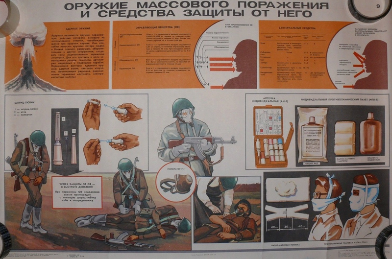 Illustration for article titled Weird Soviet Civil Defense Graphics from the Cold War May Disturb You